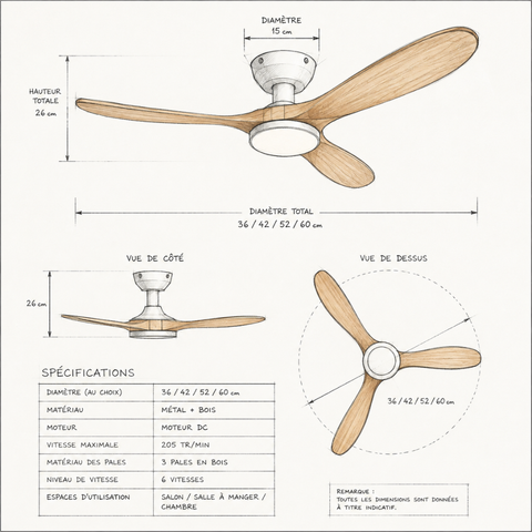 Ventilateur de plafond LED DC 3 Pales – Blanc Bois Massif (Nuance 2)