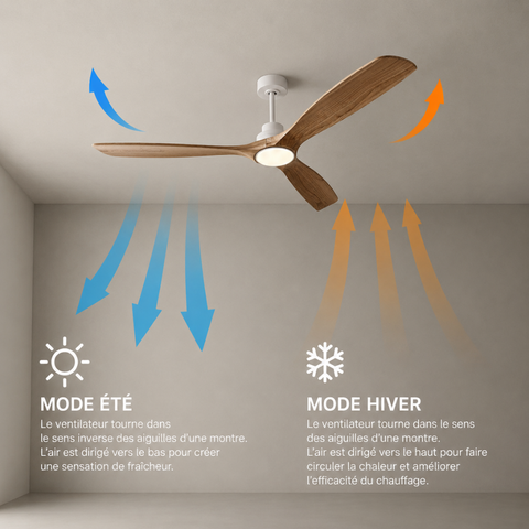 Ventilateur de plafond LED DC – Bois Naturel
