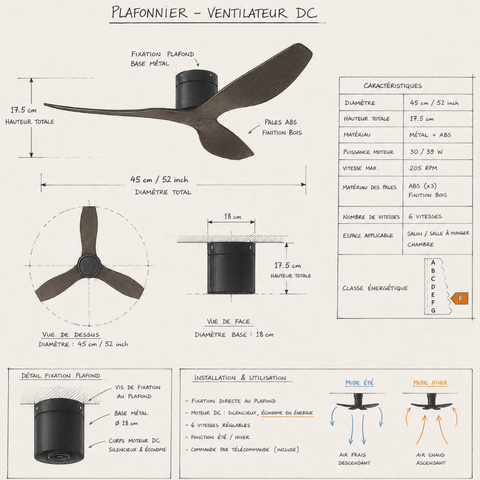 Ventilateur de Plafond – Noir & ABS Bois Foncé
